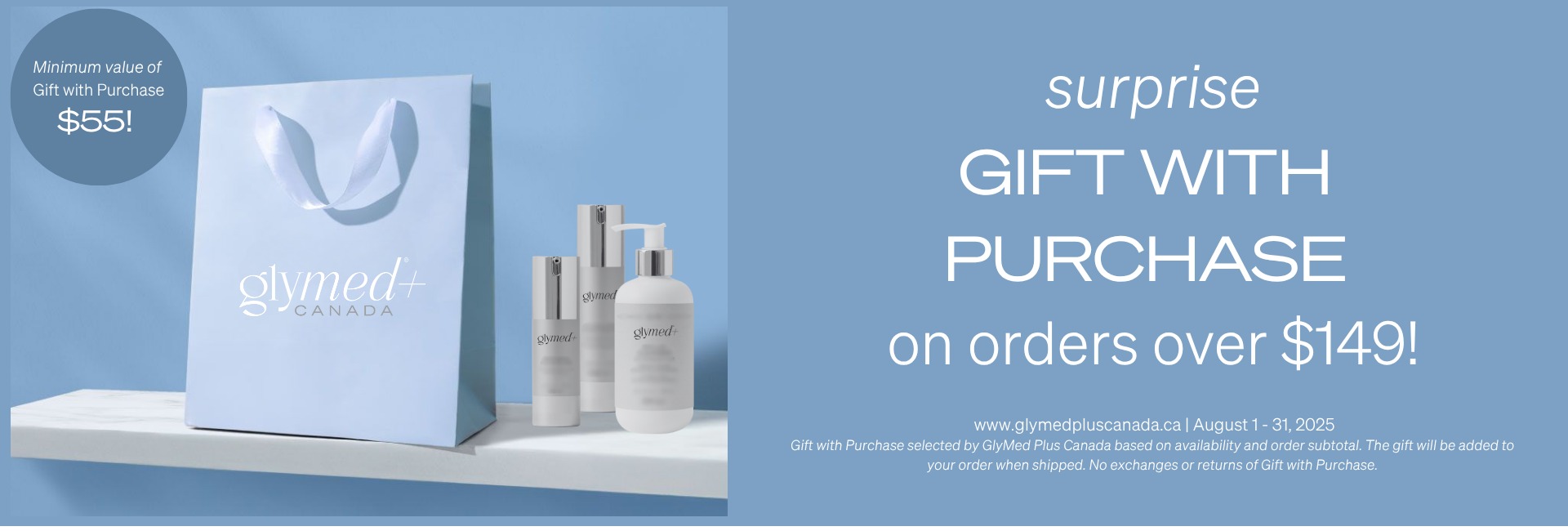 July GWP